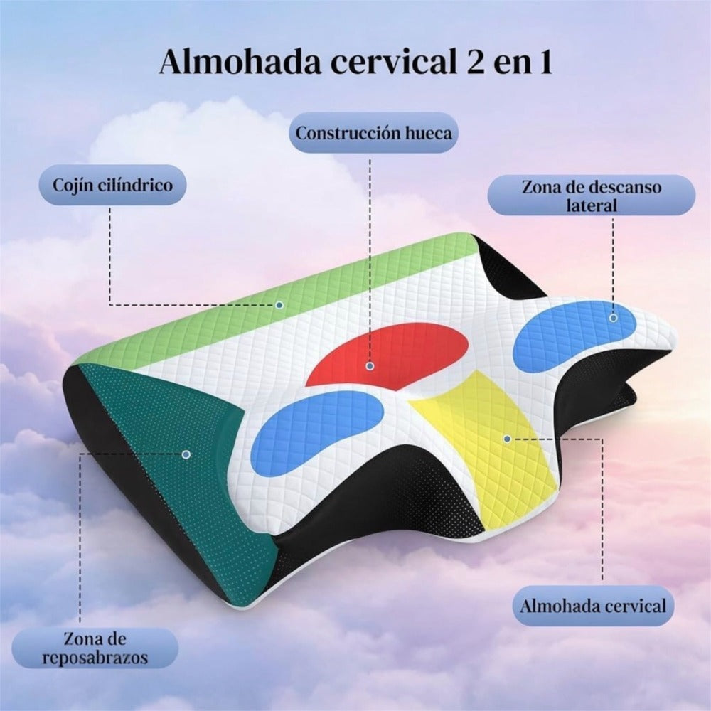 Almohada Cervical, 2 en 1 Almohada Ergonómico Espuma de Memoria Almohada para Soporte de Cabeza/Cuello/Hombro, Relajación y Alivio del Estrés, 60x40x12/14cm