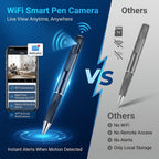 Bolígrafo Cámara 2 en 1: Bolígrafo Multifuncional con Grabación de Video FHD 1080P, Vista Remota Wifi a Través de la App, Almacenamiento Local en Tarjeta SD, Batería de Larga Duración de 300Mah, Inicio Rápido y Bajo Consumo de Energía, Ideal para Notas/Co