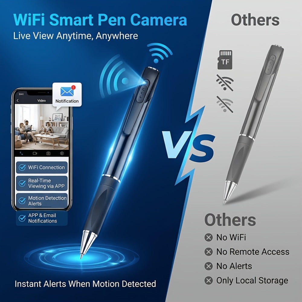 Bolígrafo Cámara 2 en 1: Bolígrafo Multifuncional con Grabación de Video FHD 1080P, Vista Remota Wifi a Través de la App, Almacenamiento Local en Tarjeta SD, Batería de Larga Duración de 300Mah, Inicio Rápido y Bajo Consumo de Energía, Ideal para Notas/Co