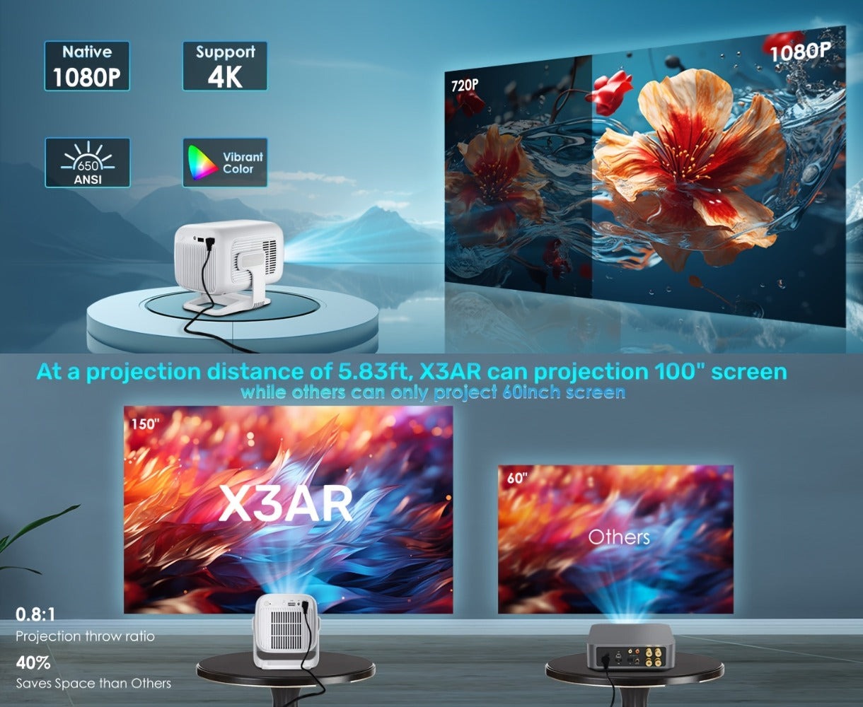 Proyector 4K con Soporte 1080P HD Local con Wifi6 y BT5.4, 650ANSI, Cine en Casa con Enfoque Automático y Keystone, para Uso en Interiores, Proyector Inteligente Compatible con Teléfono/Dispositivo TV/PC/PS5