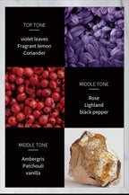 Fragancia Duradera para Hombre con un Aroma Fresco de Limón, Combinada con Patchouli Clásico y Ámbar, Mascar eficazmente los Olores y Proporciona Frescura Duradera. Ideal para Uso Diario, Fiestas, Viajes y Como Regalo para Cumpleaños o Días Festivos como