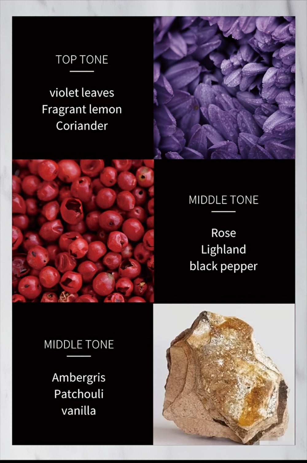 Fragancia Duradera para Hombre con un Aroma Fresco de Limón, Combinada con Patchouli Clásico y Ámbar, Mascar eficazmente los Olores y Proporciona Frescura Duradera. Ideal para Uso Diario, Fiestas, Viajes y Como Regalo para Cumpleaños o Días Festivos como