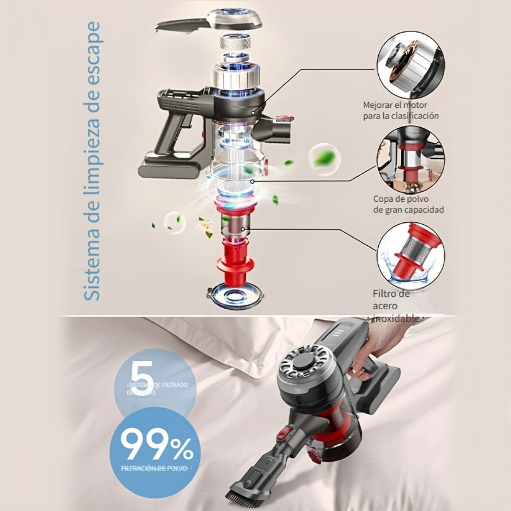 Aspiradora de mano inalámbrica recargable, alta potencia de succión de 45 KPa para uso doméstico, autonomía de la batería de hasta 40 minutos, depósito de polvo grande de 1.2L, manguera telescópica ajustable de 10 niveles, adecuada para alfombras, pelo de