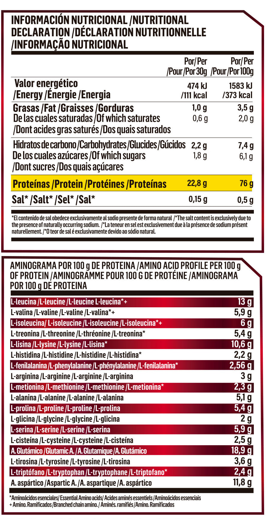 King Nutrition Whey 2kg Proteína de suero