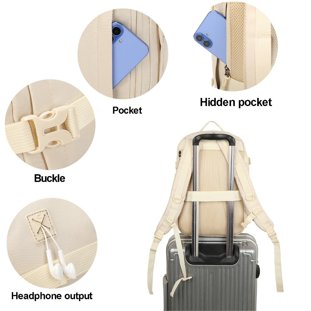 Mochila de cabina 40 x 20 x 25 cm (20 L) | Mochila ideal para viajes en avión | Mochila de cabina para hombre y mujer para el trabajo, viajes, senderismo y escuela