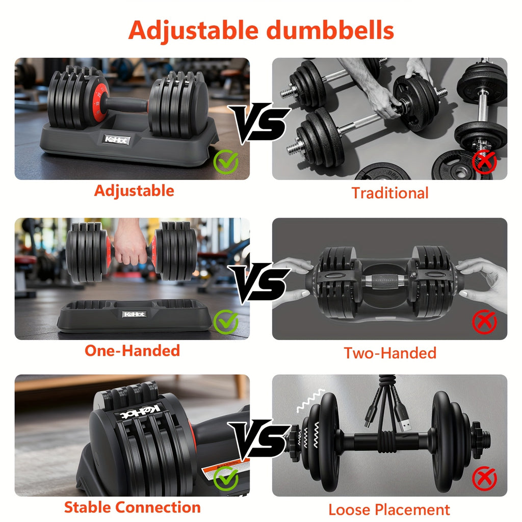 Set de mancuernas ajustables 5 en 1 | Ajuste rápido de peso con un toque y 5 niveles | Opciones de 12KG/25KG | Entrenamiento de fuerza profesional para gimnasio en casa | Incluye placas de peso y barra corta