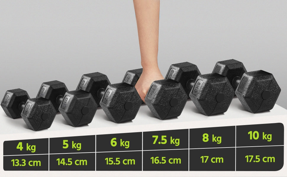Juego de 2 Mancuernas Costoffs, Mancuernas de Hierro Fundido Hexagonales para Aeróbica, Gimnasia y Entrenamiento de Fitness