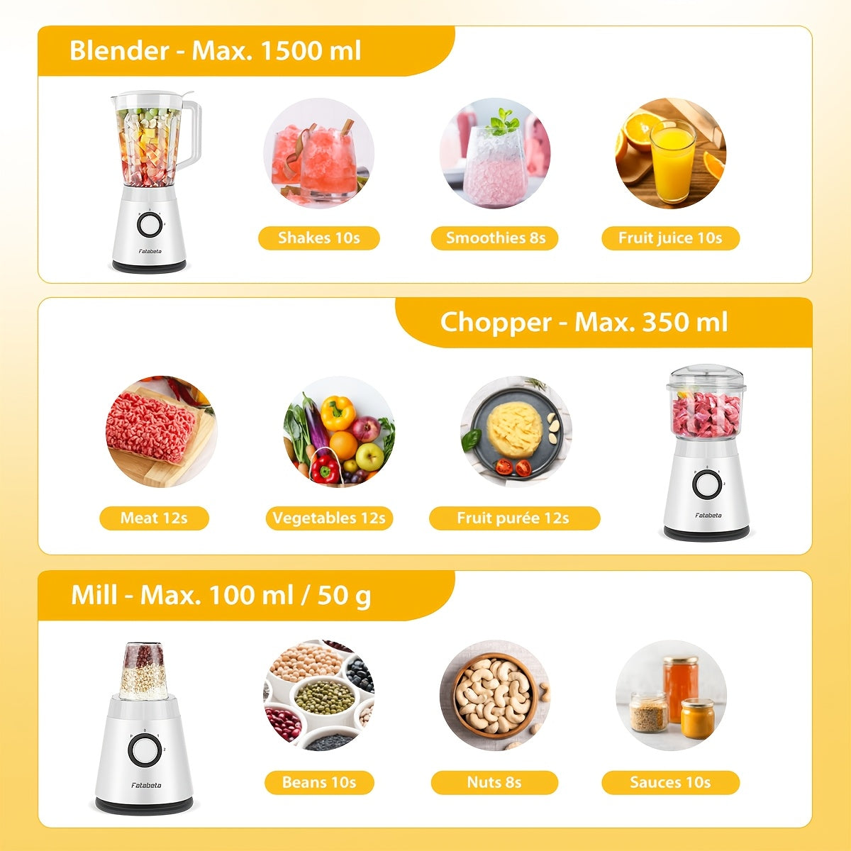Batidora de Gran Capacidad de 1500ML, Procesador de Alimentos 3 en 1, Picadora de Carne, Licuadora para Cocina Casera y Verduras, Jugos Saludables para el Hogar, Smoothie, Sorbete, Batido, Ice Slushie