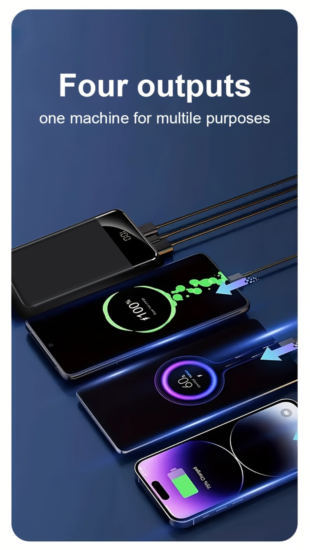 Power Bank de Alta Capacidad 50000mAh con Carga Súper Rápida, Interfases USB/Type-C/Micro, Equipado con Lámpara LED y Pantalla de Nivel de Batería. Adecuado para Cargar Rápido iPhone y Dispositivos Android. Fuente de Energía de Emergencia