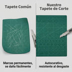 Tabla de corte doble cara / base para patchwork, manualidades, bricolaje, costura, alfombrilla de corte autorregenerable / base de corte Autocicatricante A1/A2/A3