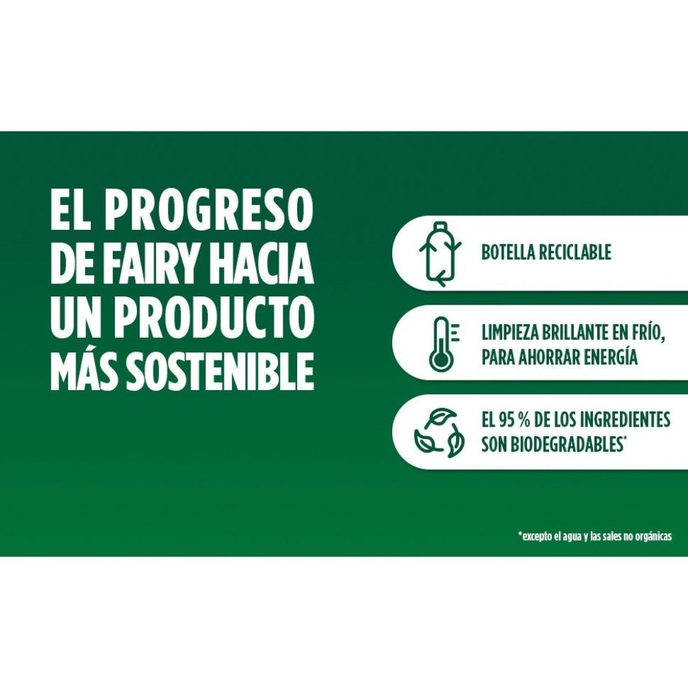 FAIRY Maxi Poder Duplo 900 ml Lavavajillas Liquido a Mano 2x450 ml Con Poder Antigrasa, Limpieza Facil Platos, Ollas Y Sartenes Mas Grasientas