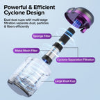 Aspiradora Lubluelu para ácaros del polvo de colchón, aspiradora de cama 3 en 1 con motor de 350W, succión de 24kPa, flujo de aire de 100AW, eliminación de ácaros con tecnología de ondas de sonido, cepillo giratorio, secado con aire caliente, depósito de