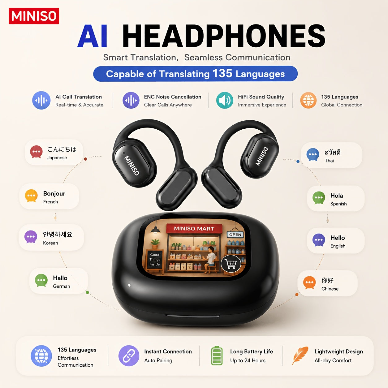 Auriculares con traducción IA en tiempo real multifuncional | Viajes, negocios y comunicación