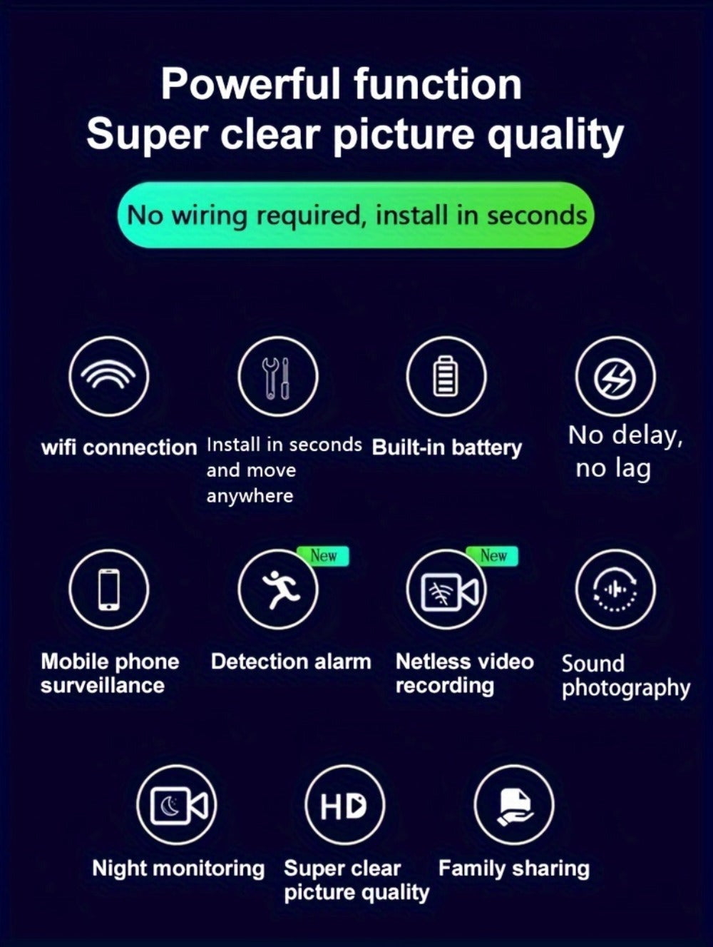 Asd545zx Cámara de seguridad para el hogar mini inteligente portátil y pequeña, adecuada para seguridad antirrobo en interiores y en el coche, mascotas | Cuidado de bebés | Inalámbrica en tiempo real, compatible con WIFI HD, batería grande con tiempo de e