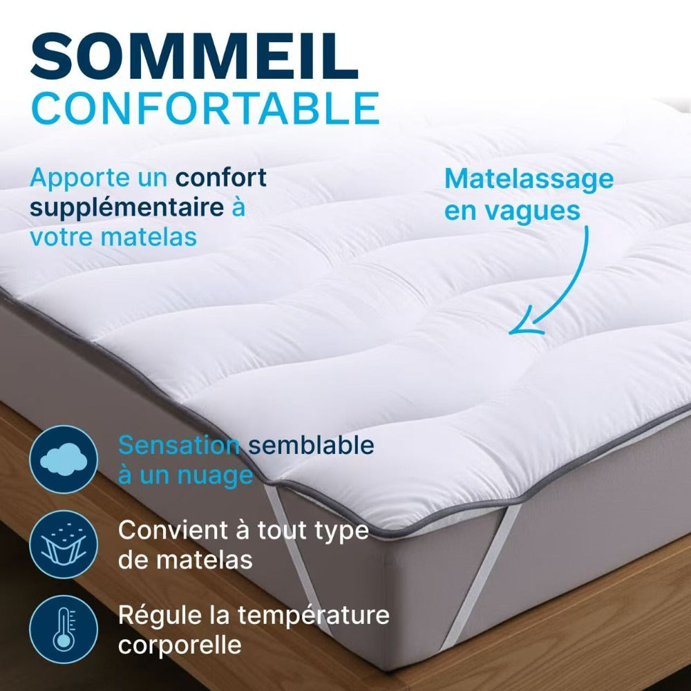 Topper de colchón Cloud 600 GSM, suave y transpirable, hecho de fibras vírgenes - Tejido suave y agradable, diseño ondulado cómodo, correas elásticas de sujeción, lavable a máquina