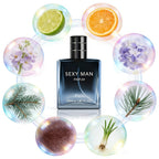 Set de Perfumes de 3 Opciones (Paquete de 2) (2 X 55 ml/1.8 oz) | Botellas con Degradado Negro/Azul | Aroma a Bergamota y Cuero | Perfecto para Inauguración de Casa y Uso Personal