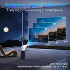 Proyector Magcubic HY300Pro+, nativo 720P con soporte para 8K, relación de proyección 0.9:1, incluye un control remoto, 280 ANSI, ideal para salas de cine en casa, perfecto para proyectar películas en paredes