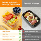 Juego de 68/60/56/44/24 piezas de recipientes herméticos para almacenar alimentos - Contenedores de plástico a prueba de aire y fugas con tapas, organizadores apilables para nevera, despensa y sobras, aptos para microondas/congelador/lavavajillas, incluye