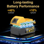 Taladro | Nueva Taladro Eléctrico Inalámbrico. Taladro Brushless Doméstico con Batería de Litio (Opcional). Destornillador Eléctrico Recargable.