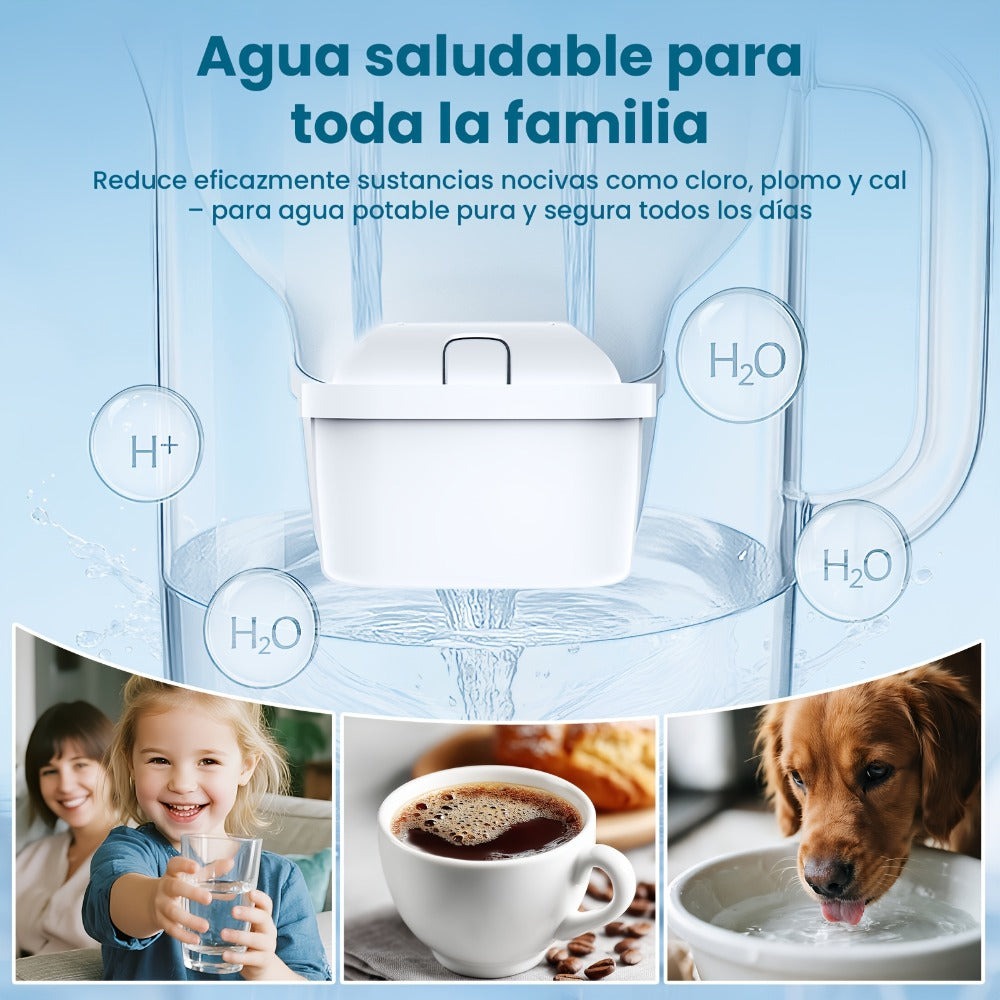 Recambios para jarras con filtro de agua de 6 piezas, reducción avanzada de cloro y metales pesados - Compatible con sistemas Maxtra - Agua fresca y de gran sabor para jarras BTA