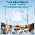 Recambios para jarras con filtro de agua de 6 piezas, reducción avanzada de cloro y metales pesados - Compatible con sistemas Maxtra - Agua fresca y de gran sabor para jarras BTA