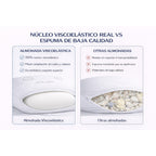 COMFORT SLEEP | Almohada Viscoelástica Aloe Vera con núcleo ajustable y funda transpirable para cuello y descanso diario – Almohada viscoelástica made in Spain para dormir de lado, boca arriba o boca abajo