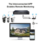 Cámara de seguridad multifuncional inalámbrica para exteriores con wifi, monitoreo de seguridad 2K de alta definición, lente dual, rotación automática, panorámica, inclinación, visión nocturna, detección de movimiento, llamada bidireccional, cámara de seg