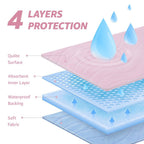 Paquete de 4 (132X86Cm)/Paquete de 2 (91X86Cm)/Paquete de 1 (91X86Cm) Protectores Extra Absorbentes Lavables, Protectores de Secado Rápido para Cama, Protectores Reutilizables Lavables para Perros, Pañales