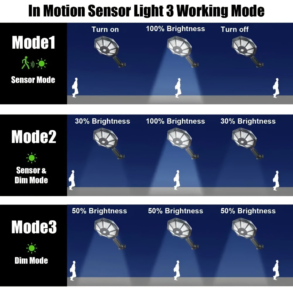 Luz solar exterior | 2/4 piezas Luces de calle solares con sensor de movimiento y control remoto, 3 modos de iluminación, luces solares de