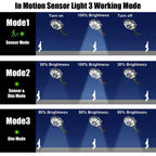 Luz solar exterior | 2/4 piezas Luces de calle solares con sensor de movimiento y control remoto, 3 modos de iluminación, luces solares de