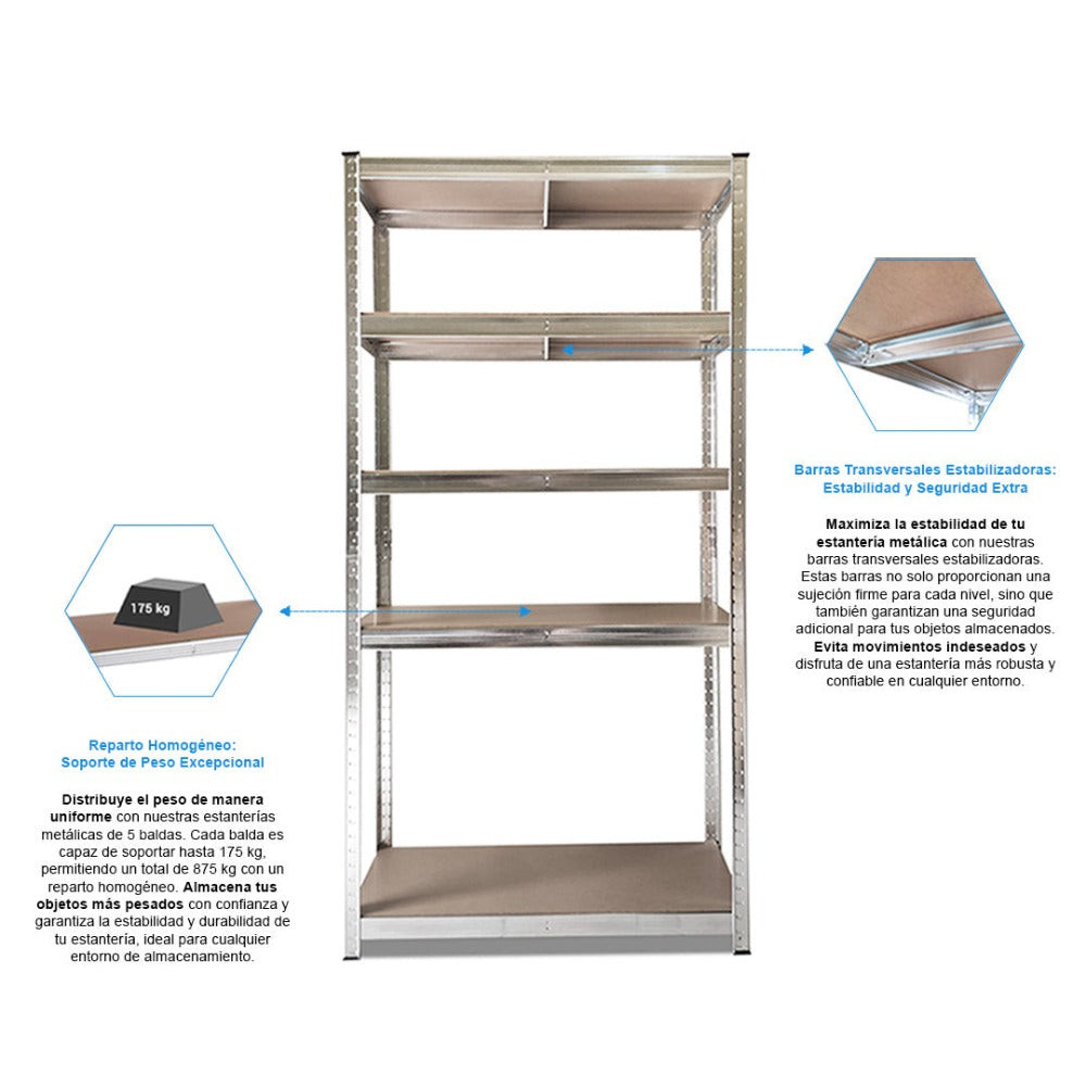 Estantería Metálica Galvanizada Nyana Home 875kg 5 Baldas 180x90x40cm