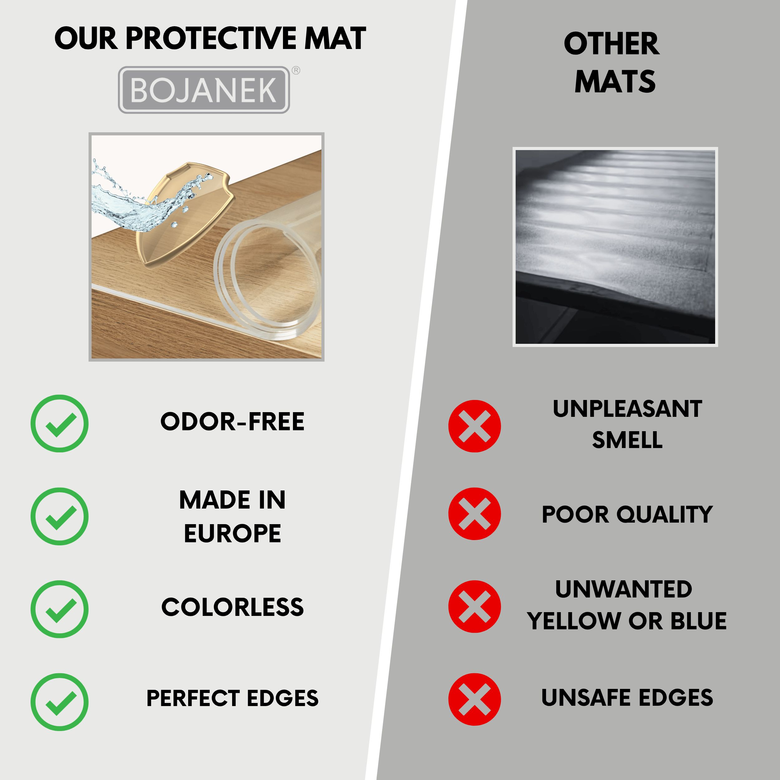 Funda Protectora para Mesa con PVC de 2mm - Más de 30 Tamaños - Mantel Transparente de Vidrio Suave Resistente a Arañazos y Agua, Protector de Superficie de Mesa Fácil de Limpiar, Papel de Mesa Duradero para Cocina, Comedor, Restaurante, Oficina y Hogar