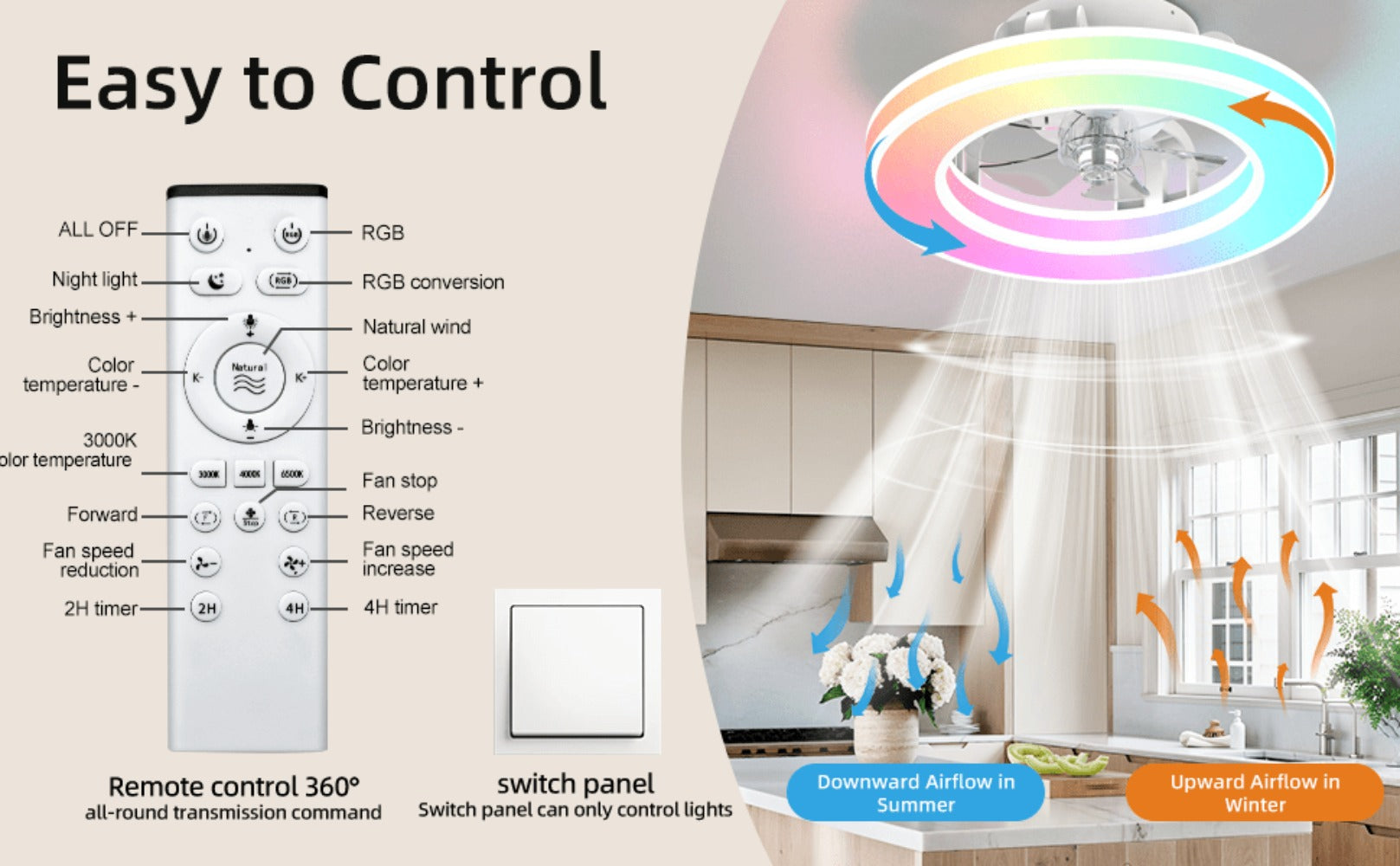 Ventilador de techo con luz de 41.5 cm, ventiladores de techo silenciosos de 25 W, regulable 3000K-6500K-RGB, 6 velocidades de viento con control remoto, temporizador, memoria de luz, ventilador reversible