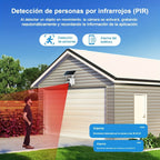 Cámara de Seguridad Exterior con Energía Solar, Tarjeta SIM y 4G LTE - Lente Dual HD 8MP, Zoom 10x, Detección de Movimiento/Humanos, Comunicación Bidireccional, Visión Nocturna a Color, para Vigilancia en el Hogar (No)