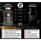 HN - Healthy Nutrition Maca Negra Andina con L-Arginina y Zinc – Suplemento con Vitaminas B6 y B12 – 120 Cápsulas Vegetales
