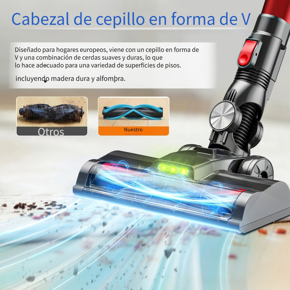 Aspiradora de mano inalámbrica recargable, alta potencia de succión de 45 KPa para uso doméstico, autonomía de la batería de hasta 40 minutos, depósito de polvo grande de 1.2L, manguera telescópica ajustable de 10 niveles, adecuada para alfombras, pelo de
