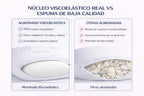 COMFORT SLEEP | Almohada Viscoelástica Aloe Vera con núcleo ajustable y funda transpirable para cuello y descanso diario – Almohada viscoelástica made in Spain para dormir de lado, boca arriba o boca abajo