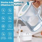 Recambios para jarras con filtro de agua de 6 piezas, reducción avanzada de cloro y metales pesados - Compatible con sistemas Maxtra - Agua fresca y de gran sabor para jarras BTA