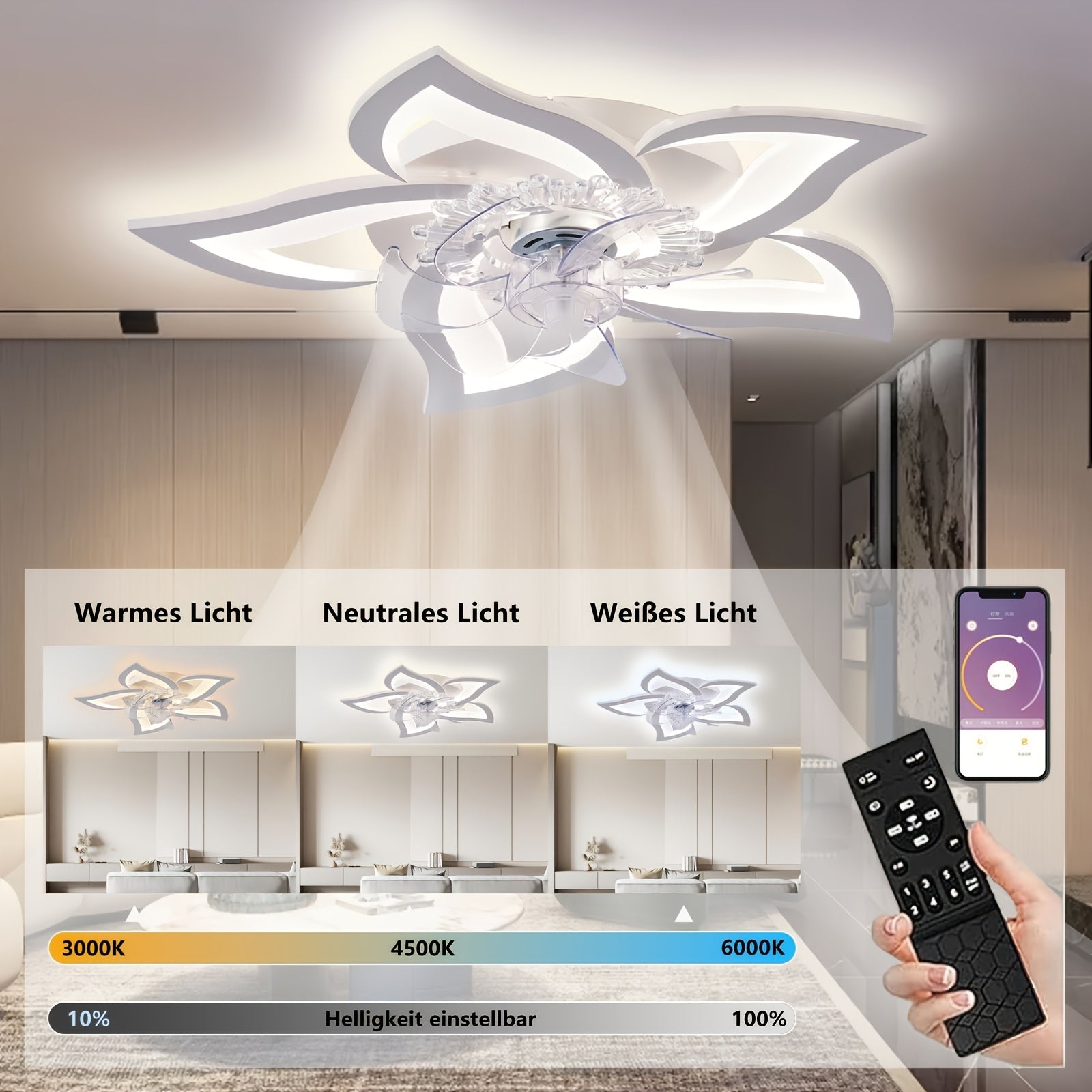 Ventilador de techo con luz y aplicación para dormitorio salón y cocina | 69 cm y control remoto