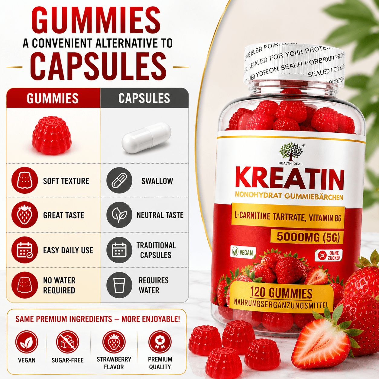 Creatina Monohidrato Gomas de Fresa 5000mg (5g) por Porción – 120 Gomas de Fresa Veganas – Con Tartrato de L-Carnitina y Vitamina B6 – Suplemento Alimenticio Sin Azúcar para Adultos – Fórmula Diaria Fácil de Masticar – Alternativa Conveniente a las Polvos