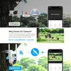 ANRAN G1: Cámara Exterior Independiente 3G/4G. ¡Sin Wifi ni Cables! Vista en Vivo por Red Móvil. Energía Solar para Energía Ilimitada. Panorámica 360°, Visión Nocturna a Color e Incluye Tarjeta SD de 32GB. Wifi No Está Habilitado. Perfecta para Sitios Rem