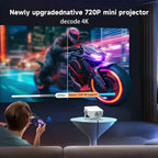Proyector Portátil Inteligente con Android 11 Integrado, WiFi y Bluetooth 5.0, Control por Voz, 130 Lúmenes, Soporte 4K y 720P Nativo, Compatible para Cine en Casa, Proyector para Cama, Oficina, Proyector Portátil