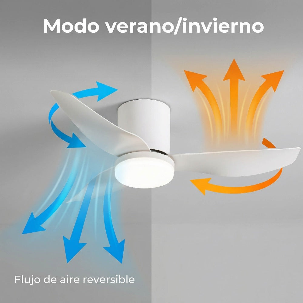 Ventilador de Techo con Luz LED 86 cm Silencioso, Motor DC de Bajo Consumo, 6 Velocidades, Luz Regulable 3000K-6500K, Mando a Distancia, Temporizador y Función Memoria, Ideal para Dormitorio y Salón