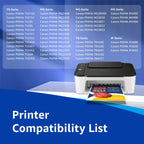 Cartucho de tinta | PG-545XL CL-546XL Reemplazo para Cartuchos de Impresora Canon 545 546 Multipack para Canon Pixma MX495 TR4550 TS3350 TS3150