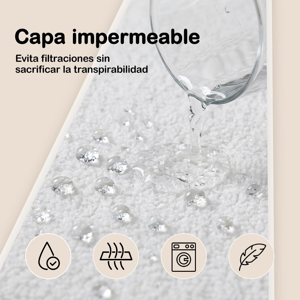 H HANSEL HOME Protector de Colchón de Rizo con Capa Impermeable de TPU, Funda colchon Cubrecolchón, Impermeable Confortable Ajustable Transpirable Blanco, Adaptable para Cama 90/135/150/180cm