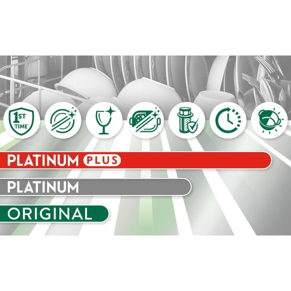 Fairy Platinum Plus All in One 160 Pastillas Lavavajillas, Pack Ahorro 2x1, en total 160 Capsulas, Limpieza Profunda y Extra Brillo, Fragancia Limon