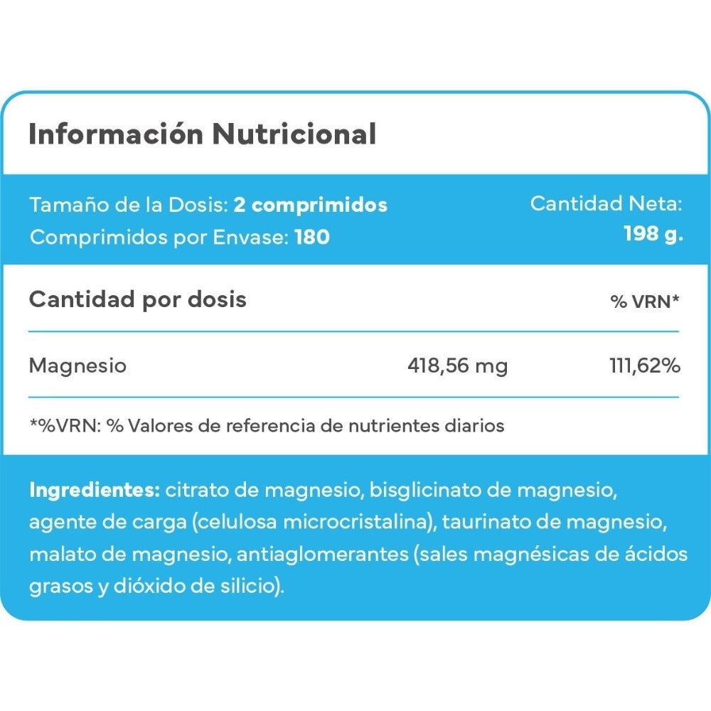 Pack 2x Magnesio Complex 4 en 1 - Con Citrato, Bisglicinato, Malato y Taurato – Sevens Nutrition