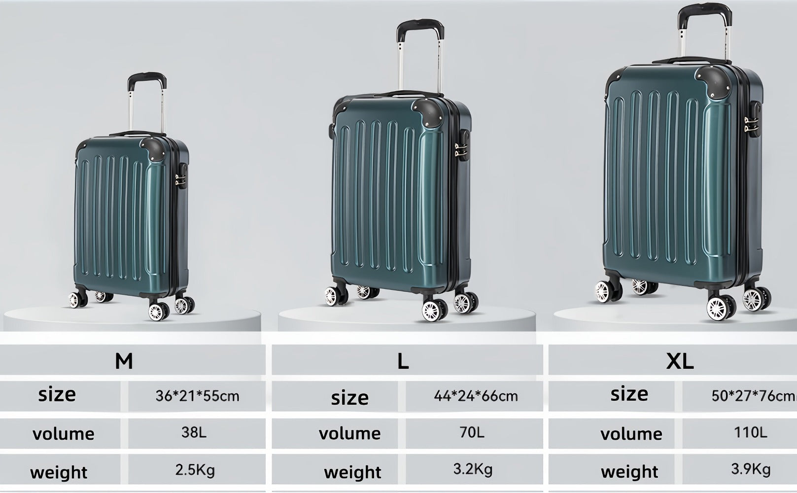Juego de Equipaje que Incluye una Maleta de Cabina de 20 Pulgadas, una Maleta de Viaje Expandible con Ruedas Giratorias de 360 Grados, Cerradura con Contraseña, Gran Capacidad, un Equipaje de Bodega de 28 Pulgadas y un Equipaje de Mano para Viajes