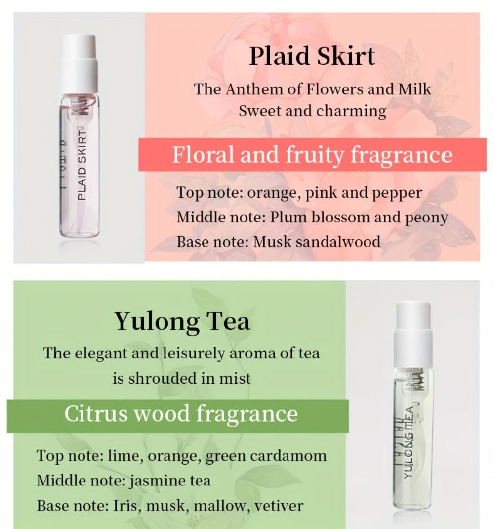 LASTAR Caja de Regalo de Perfume, 8 Bolsillos de Perfume, Fragancia Fresca para Mujer Perfume Duradero, Flores de Frutas Amaderadas con Combinación de Aromas Diferentes, Artículo Esencial para el Hogar, Citas y Viajes, Buen Regalo de Vacaciones para Mujer