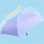 Paraguas plegable compacto de 1 pieza, disponible en 11 colores, paraguas de viaje, paraguas portátil ligero, miniparaguas de sol de moda para hombre, paraguas de viaje de bolsillo, regalo para mujer